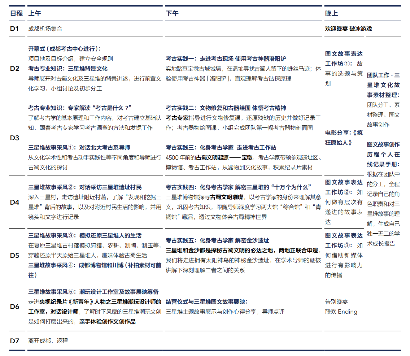 三星堆初中项目日程